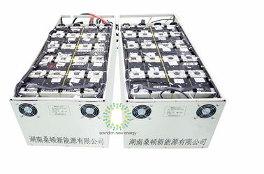 High Capacity 64V 400Ah Lithium Ion Car Battery For Electric Car / Electric Boat / Forklift