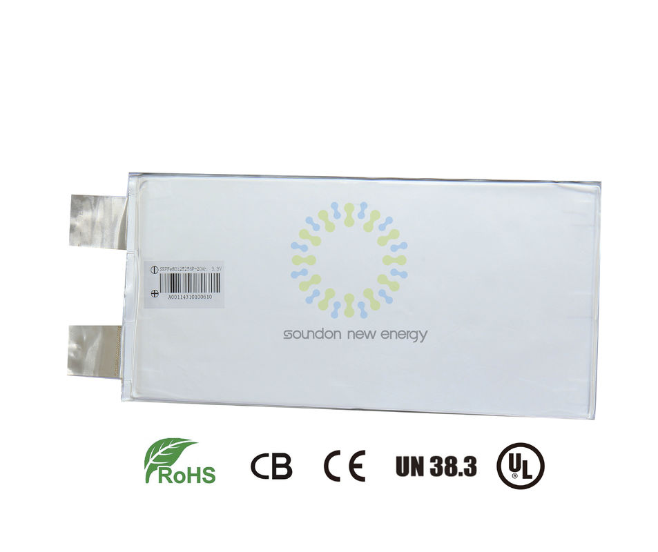 Lithium Iron Phosphate Car Battery For Sale Lithium Iron Phosphate Car Battery For Sale
