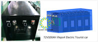 Rechargeable 72V Lithium Ion Car Battery For Electric Vehicle / Electric Motorcycle