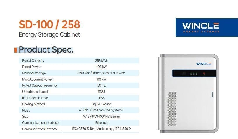 LiFePO4 Battery Commercial Energy Storage System All-in-One 100kW-120kW AC Cooling